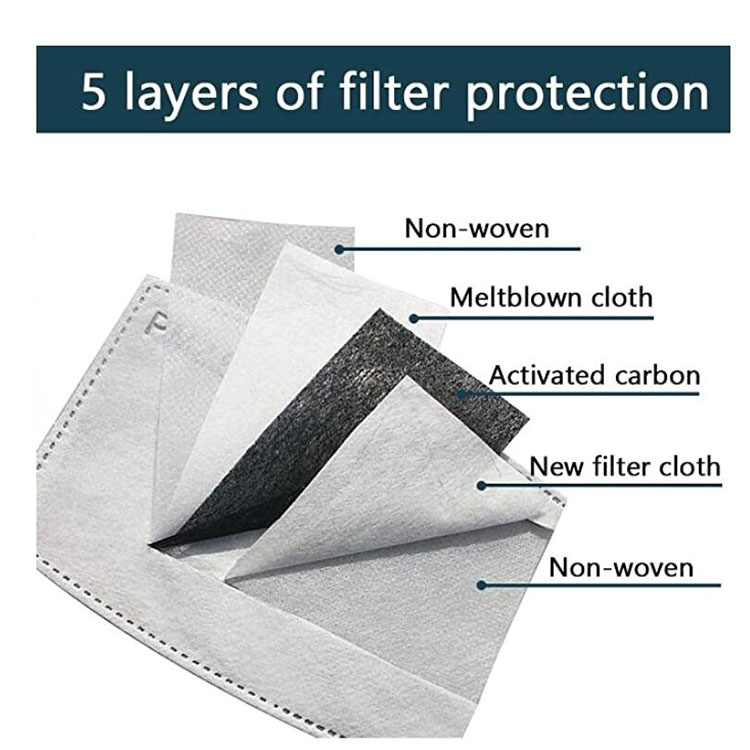 Activated Carbon Filter Washable Reusable Cotton Mask