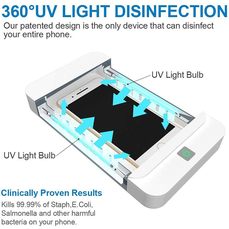 UV Sanitizing Box