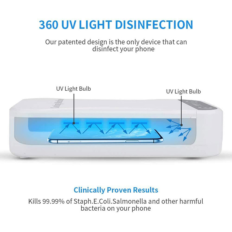 UV Light Sterilizer Box
