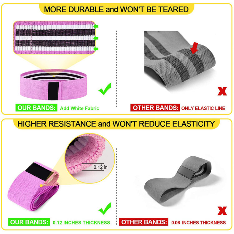 Fabric Resistance Bands, Hip Resistance Band, Resistance Bands Manufacturer